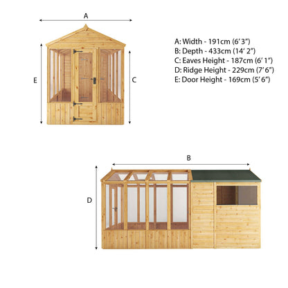 Mercia 14 x 6 Premium Woodsman Apex Styrene Combi Greenhouse