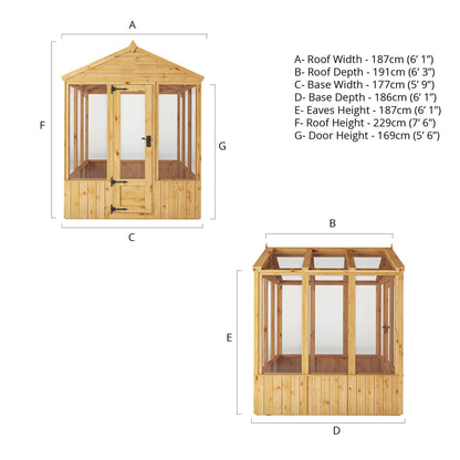Mercia 6 x 6 Premium Woodsman Apex Styrene Greenhouse