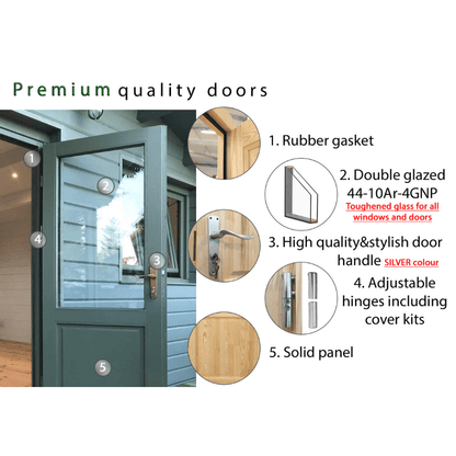 Shire Garage 12 x 18 Apex Log Cabin 44mm
